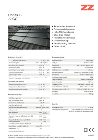 Datenblatt – Unitas 72 GG