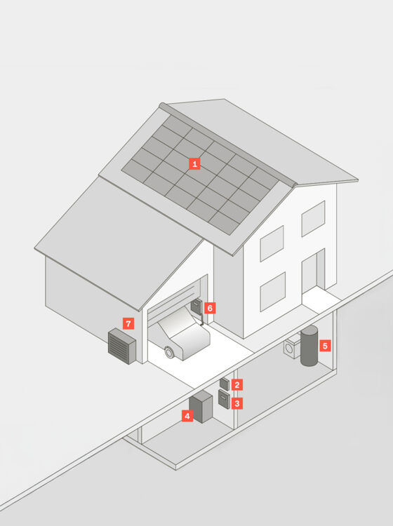 Solarenergie Photovoltaik V2